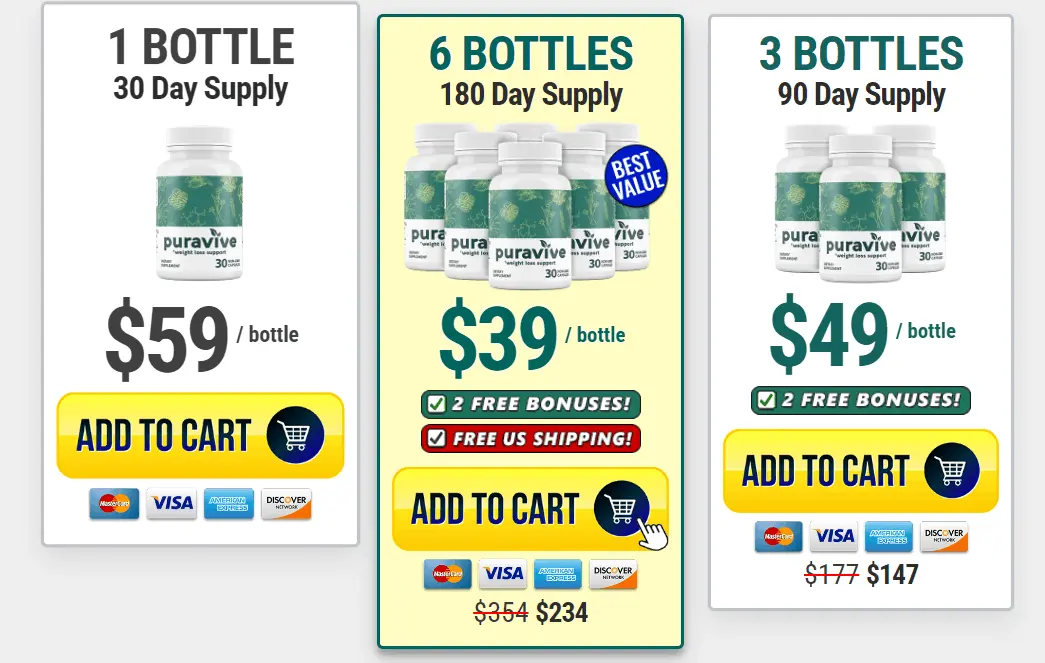 fast lean pro bottle price 