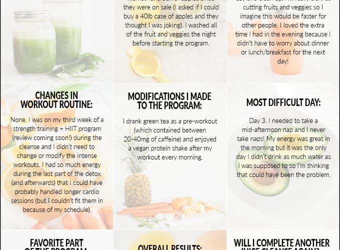 7 Day Juice Cleanse Weight Loss Results: Transform Your Body Fast - I'm